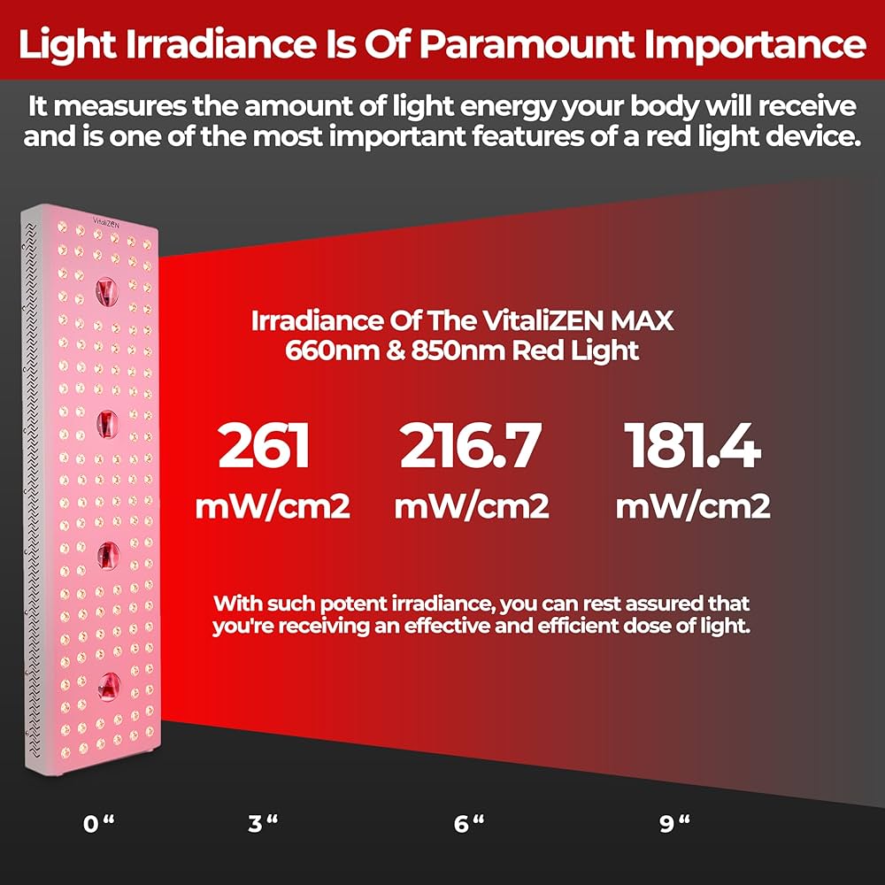 Amazon.com: VitaliZEN MAX Full Body Red & Near Infrared
